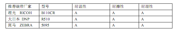 白色耐低溫熱轉移打印标簽X-630