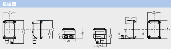 高性能緊湊型工業2D影像式掃描器Matrix 300N™